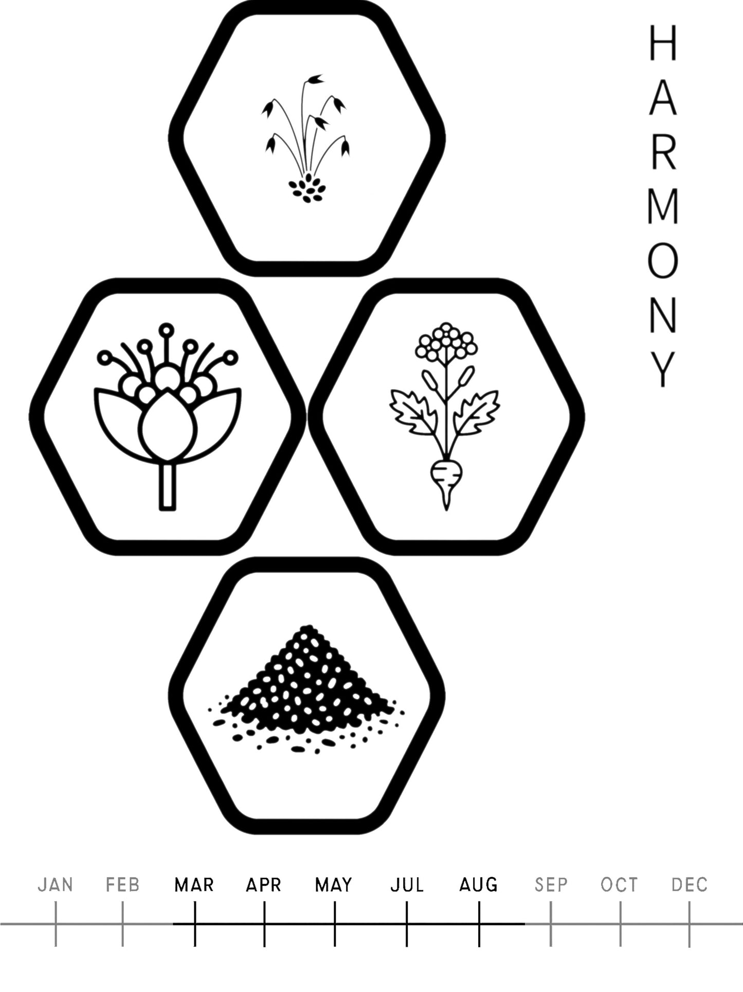 Soil Improvement Mix  Harmony                            1kg                             Art. Nr. 200100